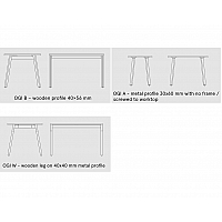 OGI desk collection
